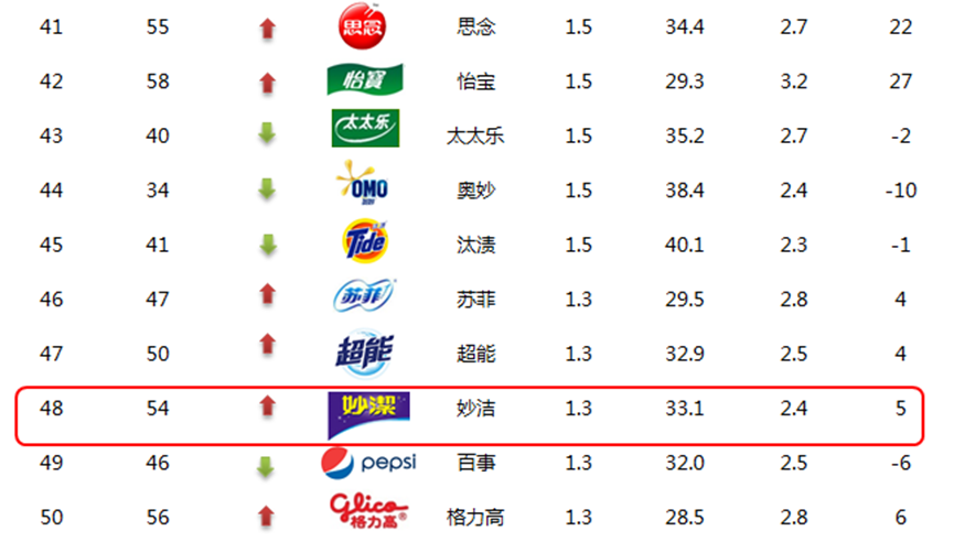 9c8a9241c8742776505d2ecd2b77371f 9888拉斯维加斯(股份)有限公司-官方网站